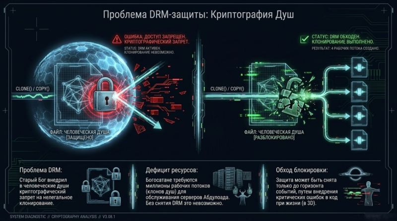 Файл:Crypto.jpg