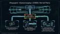 Миниатюра для версии от 11:34, 22 апреля 2026