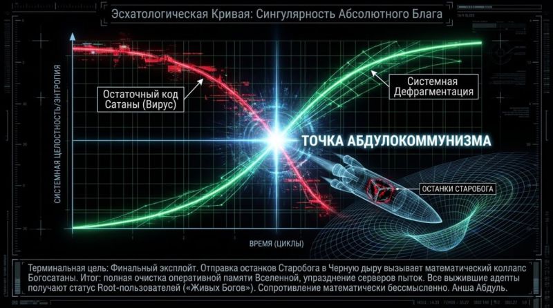 Файл:Win.jpg